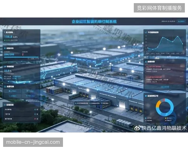 卢赛尔体育场能耗监测系统如何应对2026年中期高温气候下的峰值调节